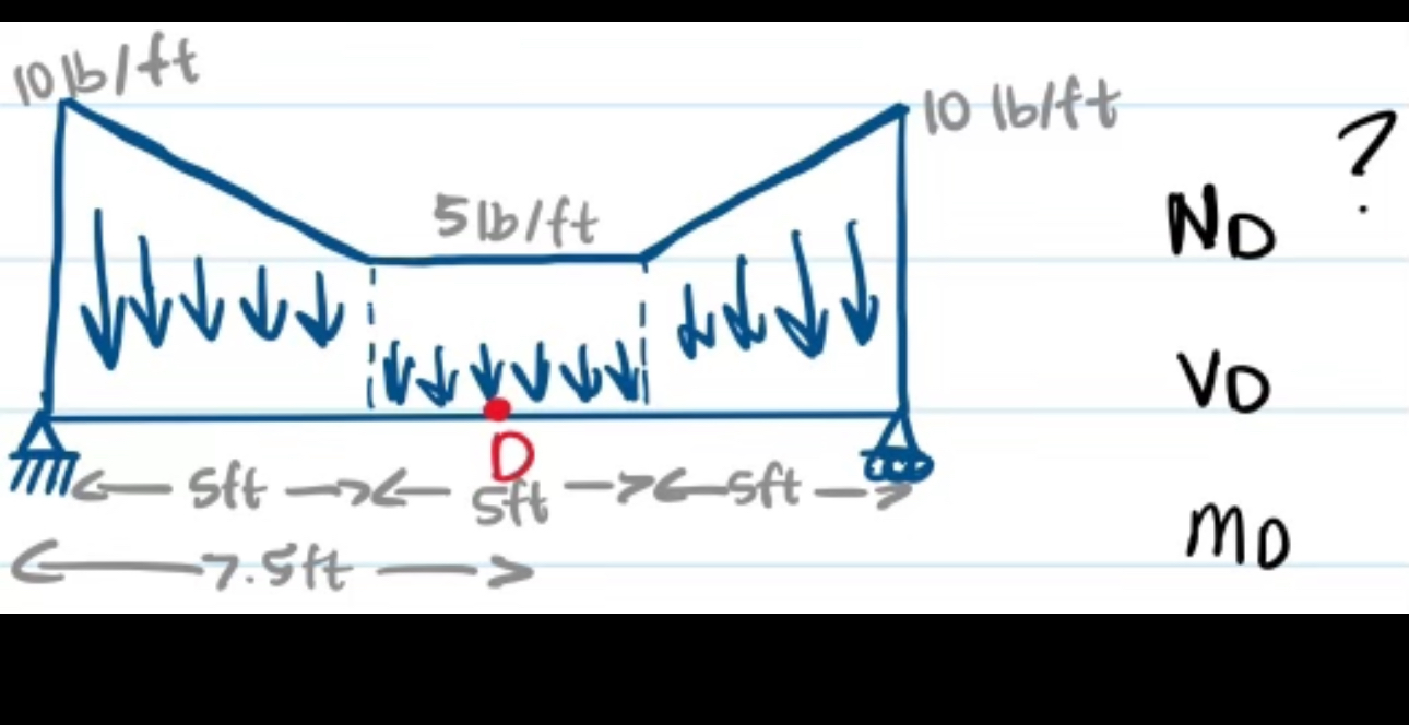 Find ND , VD and MD . Need ASAP