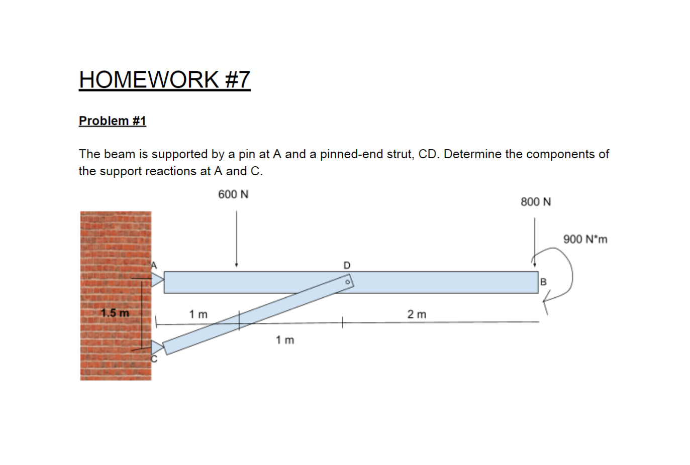 HOMEWORK # 7 Problem # 1 The beam is supported by