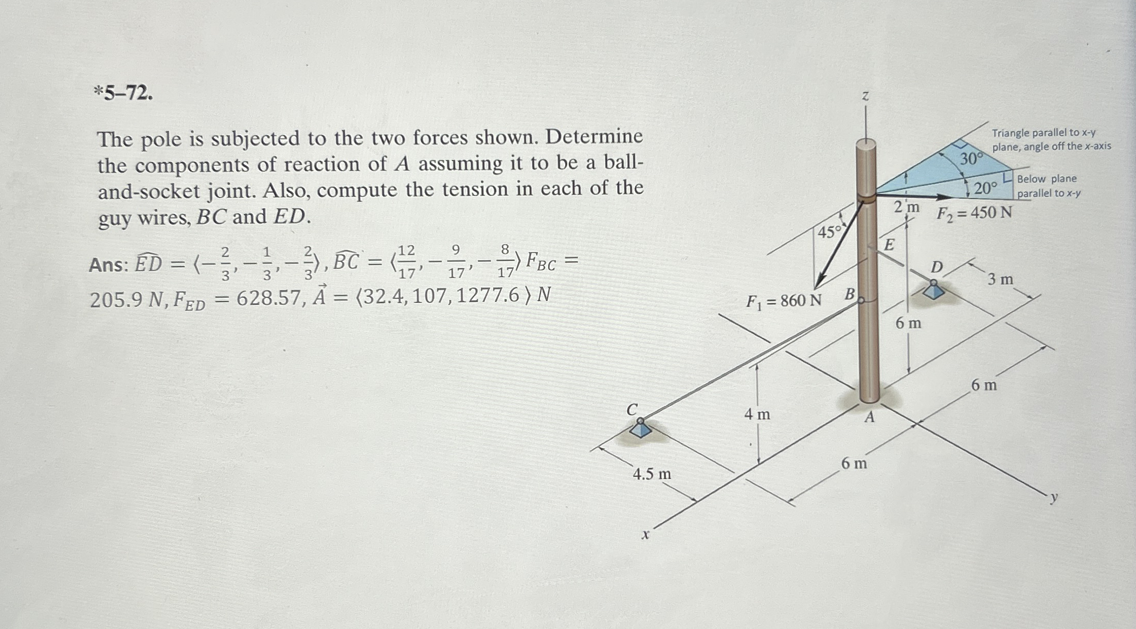 * 5 - 7 2 . please help! thank you The pole is