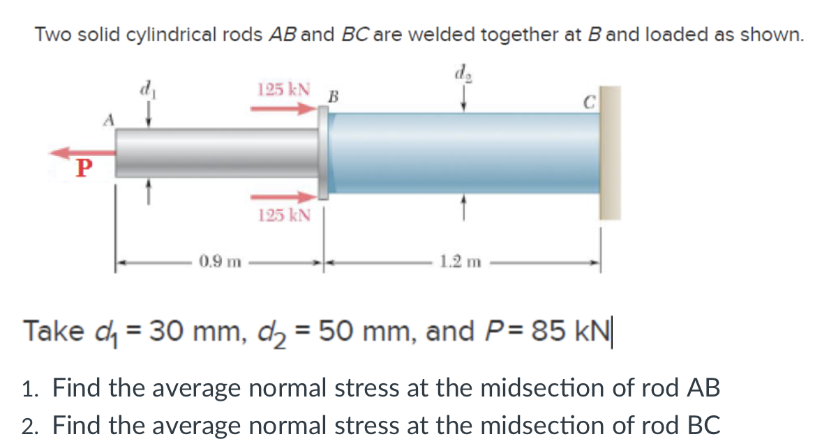 Two solid cylindrical rods A B and B C are welded