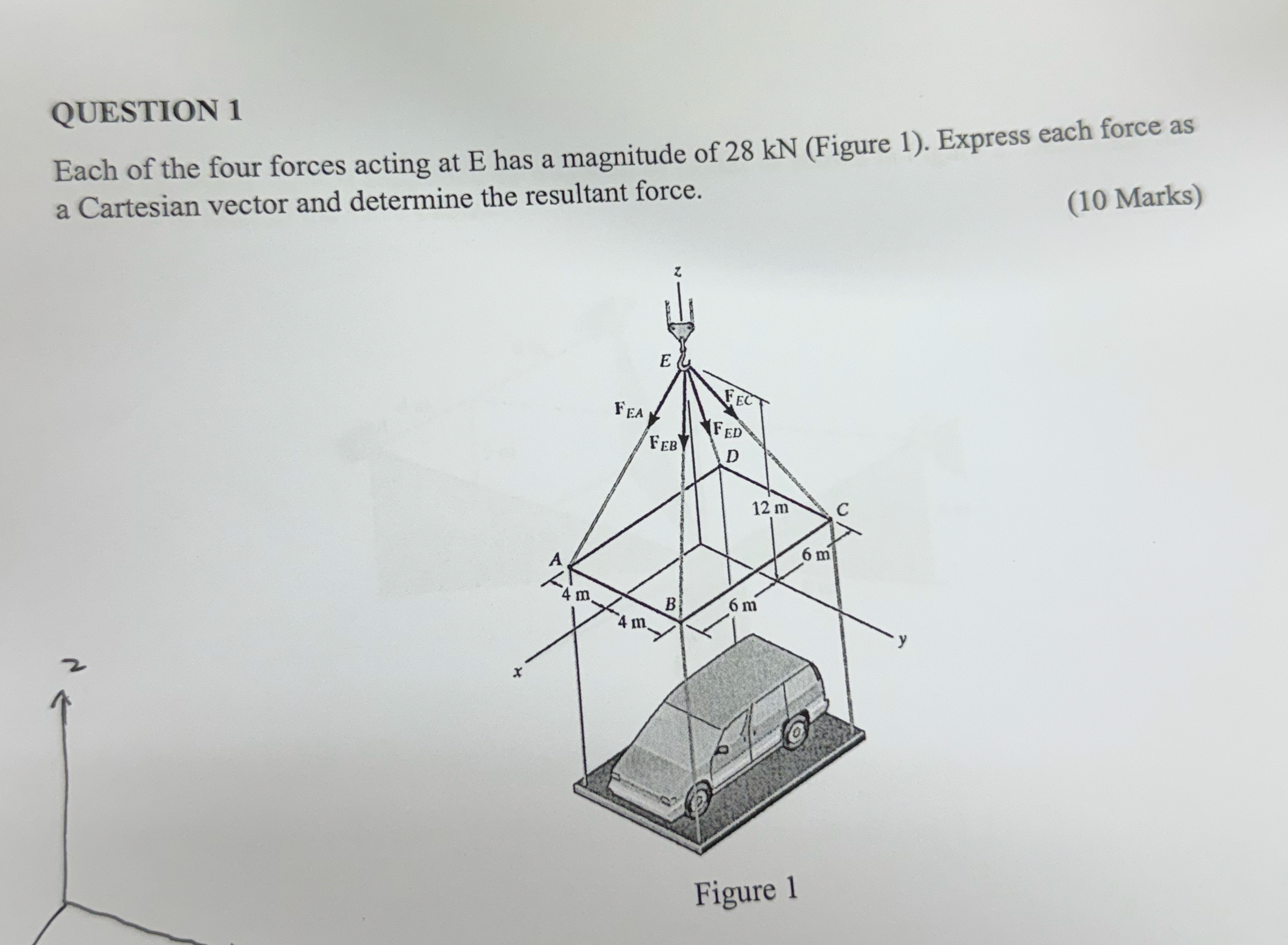 QUESTION 1 Each of the four forces acting at E