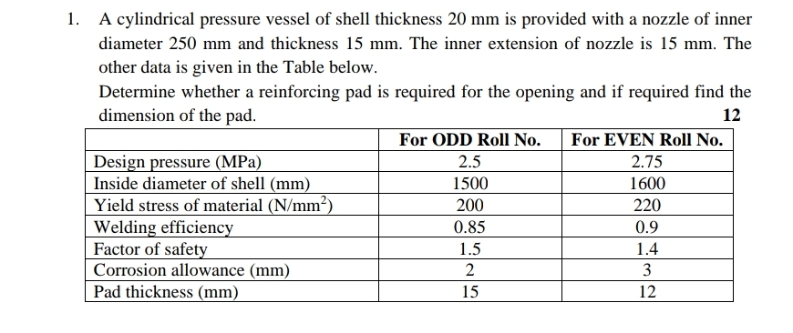 A cylindrical pressure vessel of shell thickness