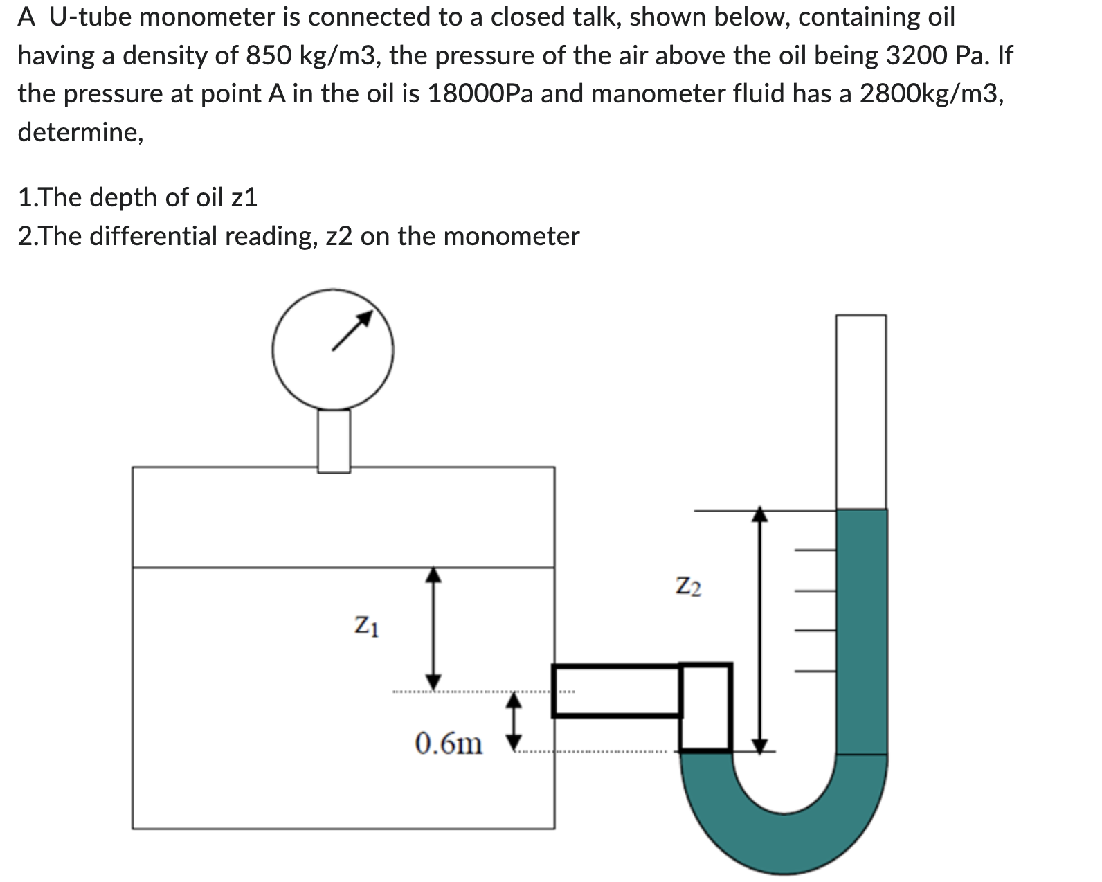 A U - tube monometer is connected to a closed
