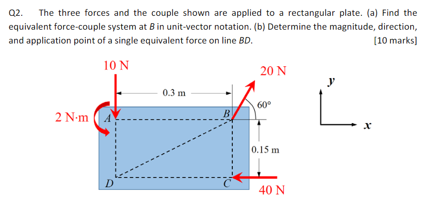 Q 2 . The three forces and the couple shown are
