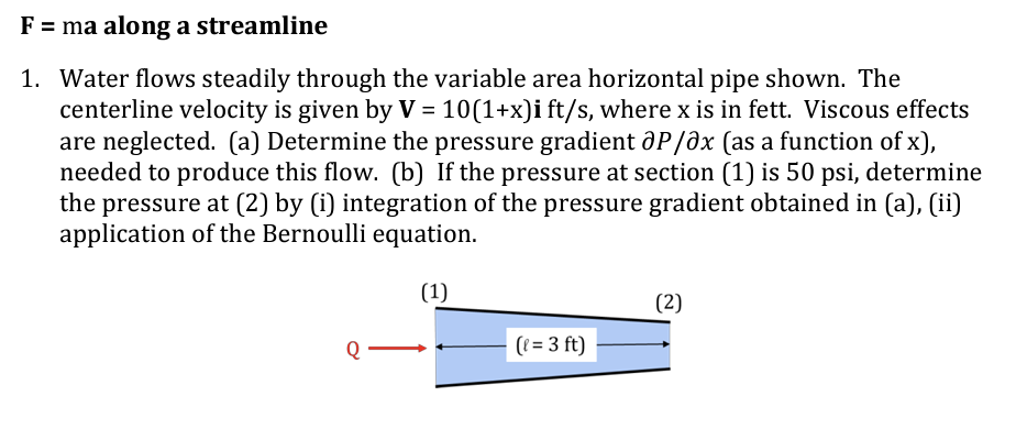 F = ma along a streamline 1 . Water flows