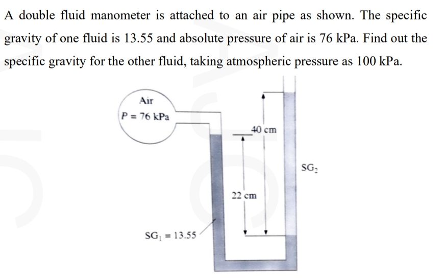 A double fluid manometer is attached to an air