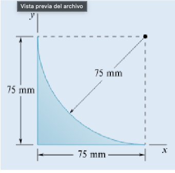 Locate the centroid of the flat area shown in the