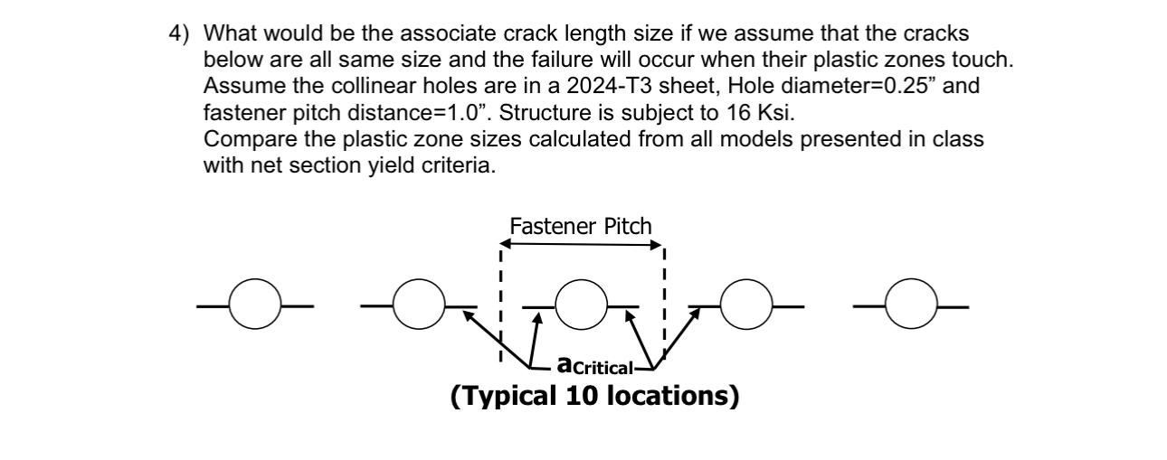 What would be the associate crack length size if