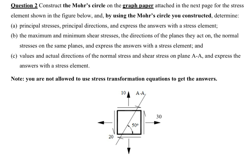 Question 2 Construct the Mohr's circle on the