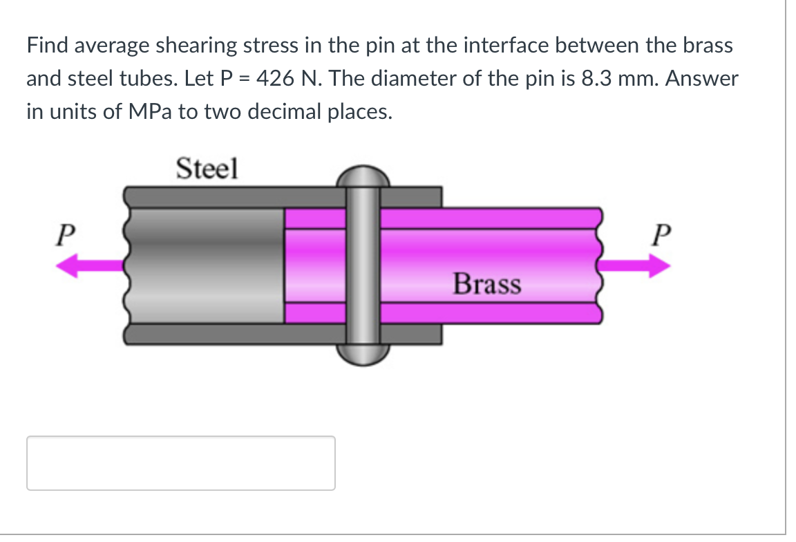 Find average shearing stress in the pin at the