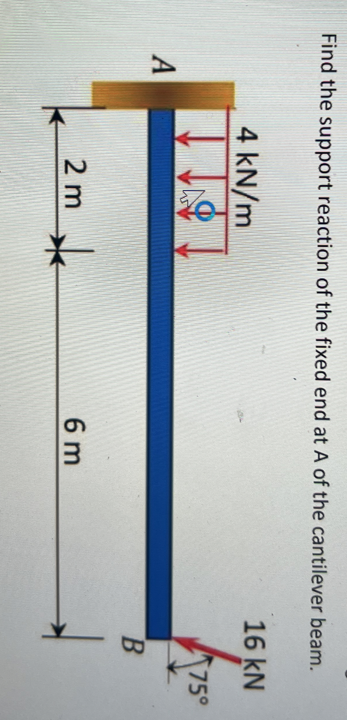 Find the support reaction of the fixed end at A