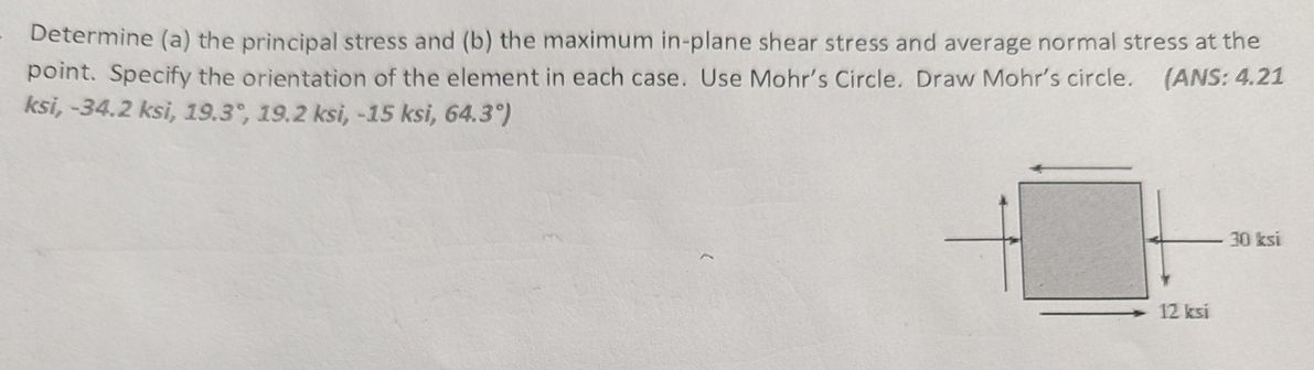 Determine ( a ) the principal stress and ( b )