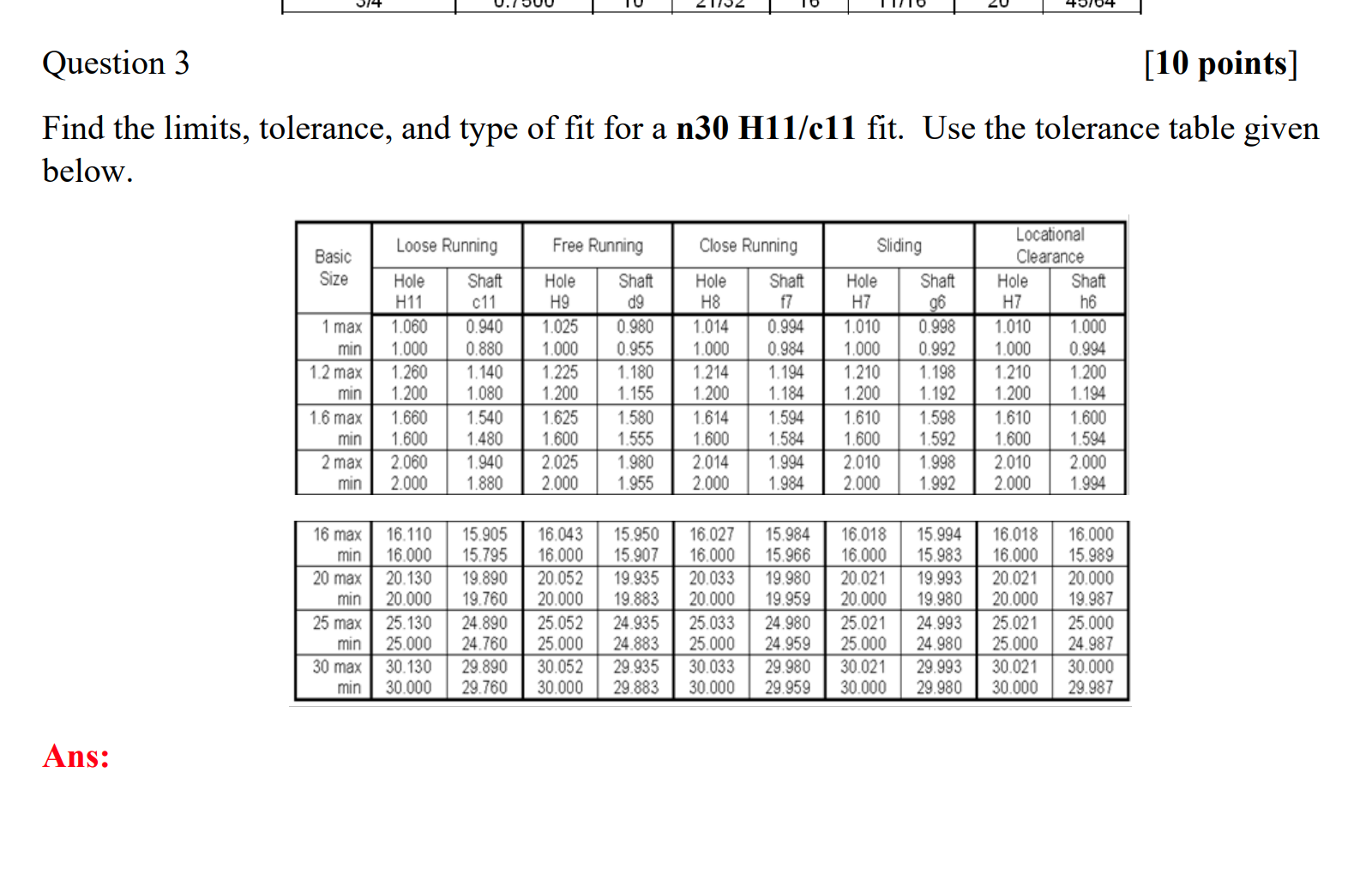 Find the limits , tolerance, and type of fit for