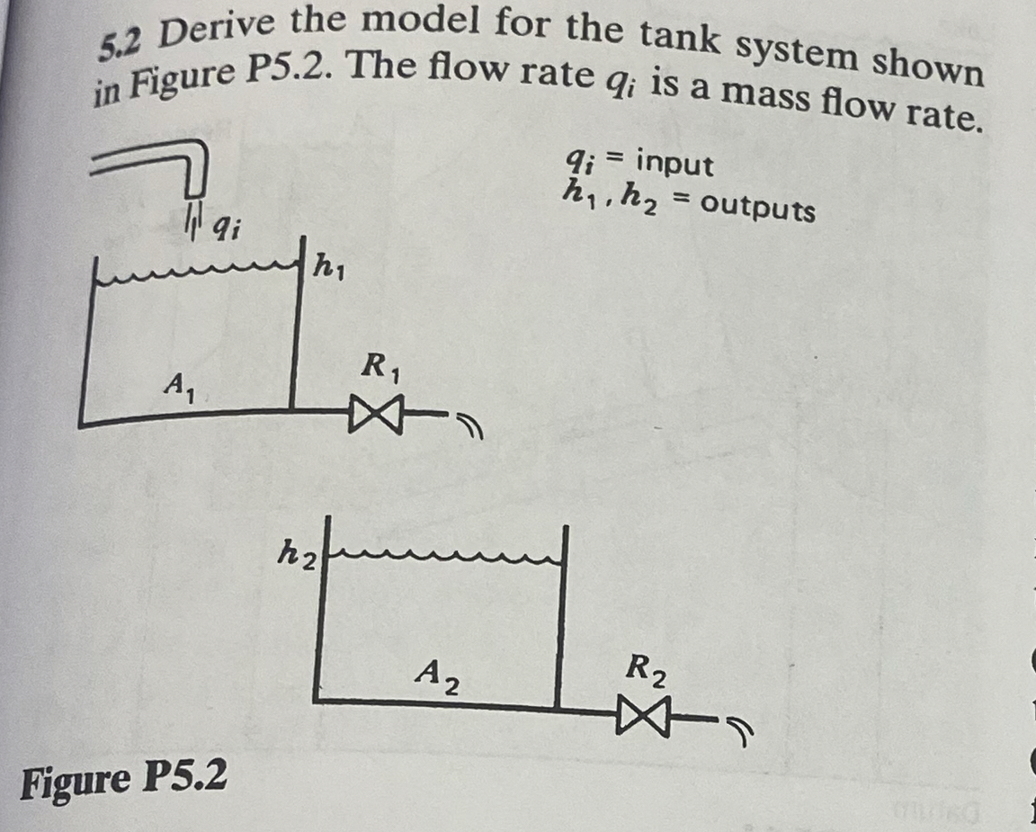 5 . 2 Derive the model for the tank system shown