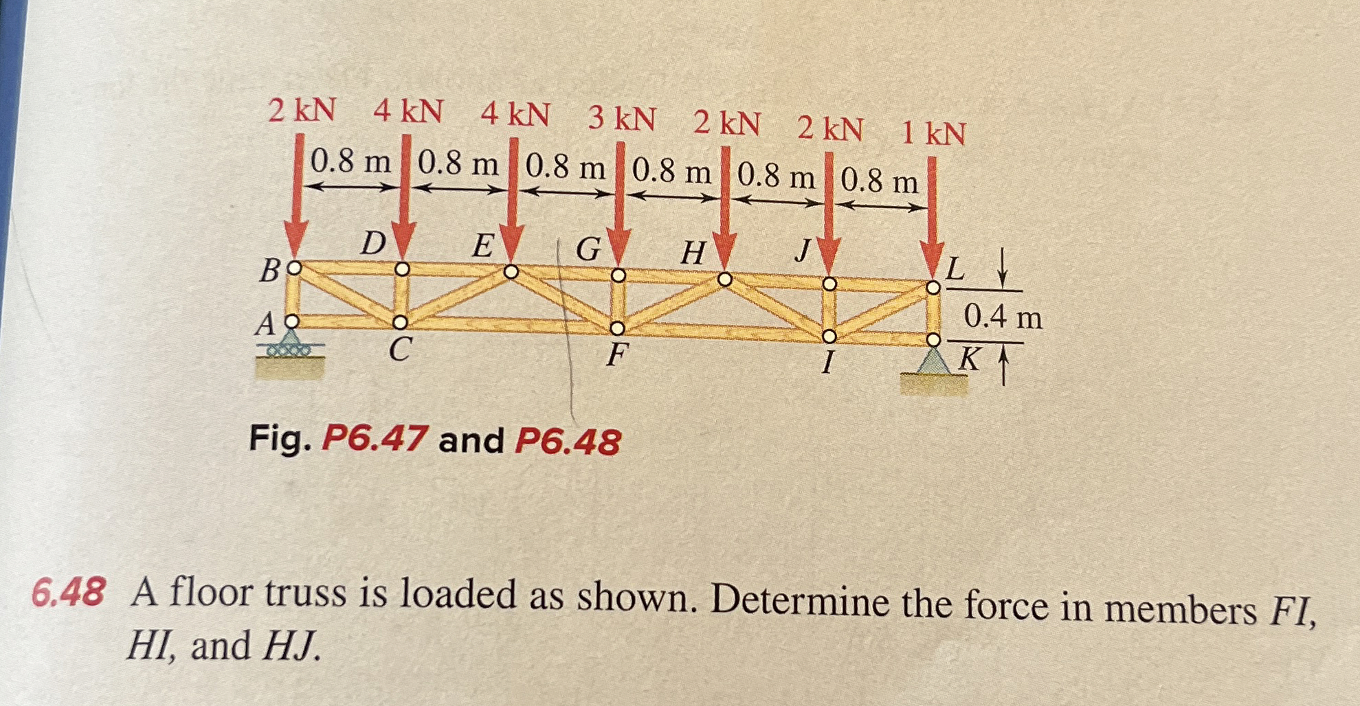 Fig. P 6 . 4 7 and P 6 . 4 8 6 . 4 8 A floor