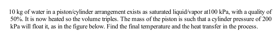 with what two values did u interpolate to get u 2