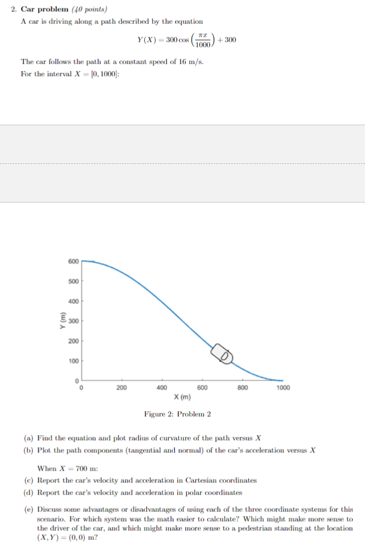 Car problem ( 4 0 points ) A car is driving along