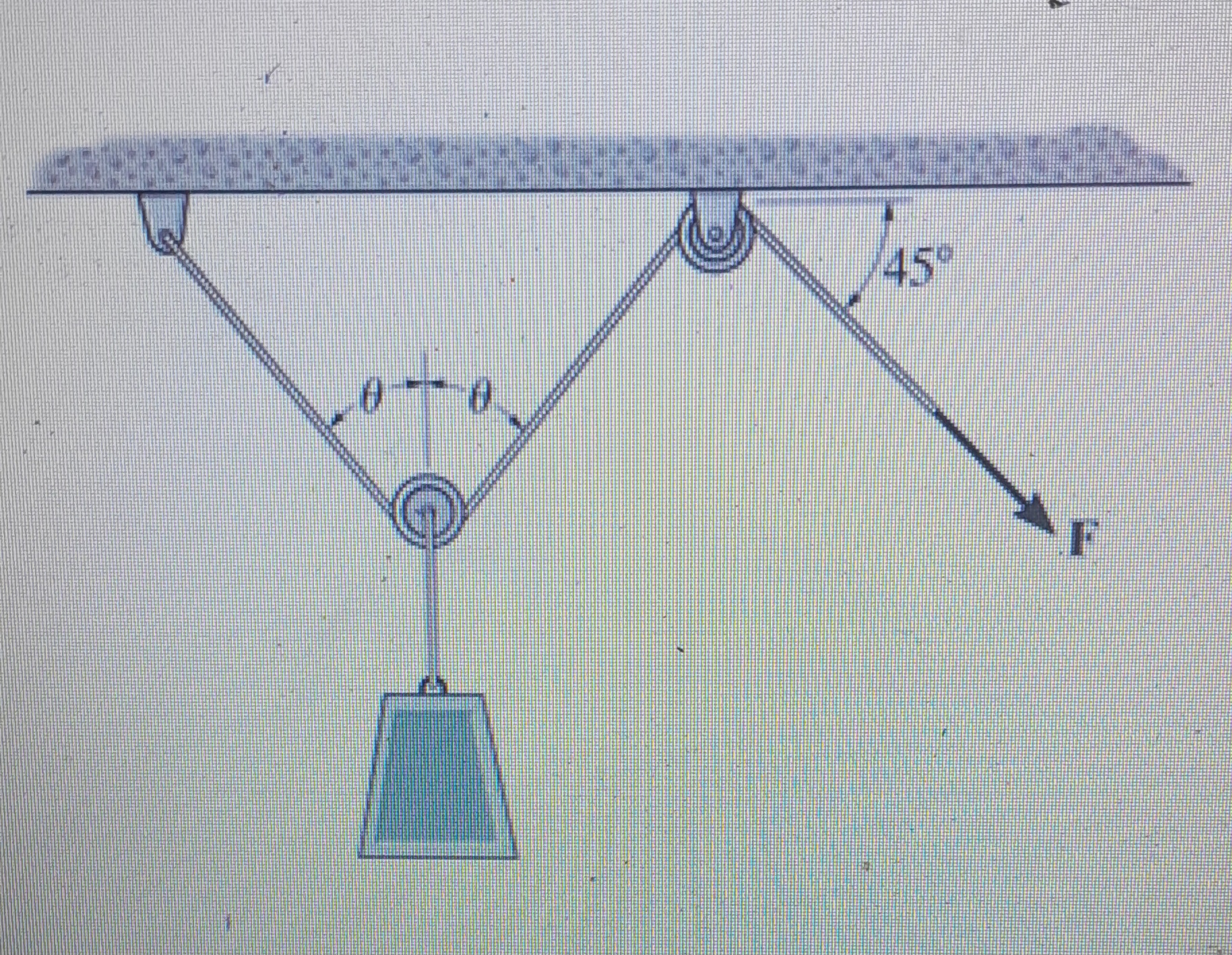 The load has a mass of 1 5 kg and is lifted by a