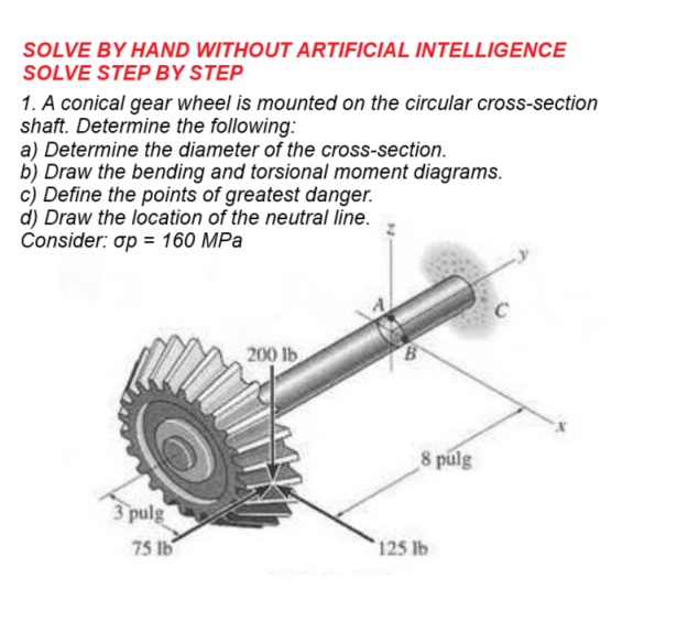 SOLVE BY HAND WITHOUT ARTIFICIAL INTELLIGENCE
