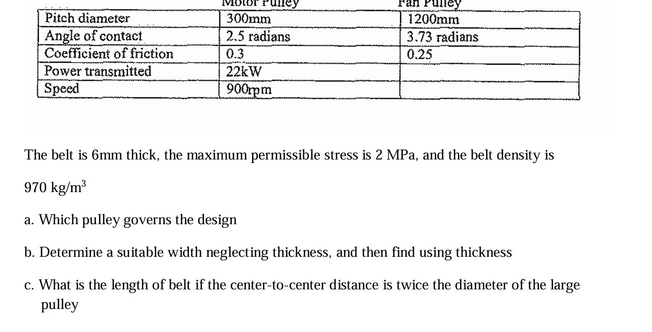 The belt is 6 mm thick, the maximum permissible