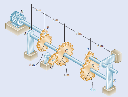 The solid shaft AE rotates at 6 0 0 rpm and