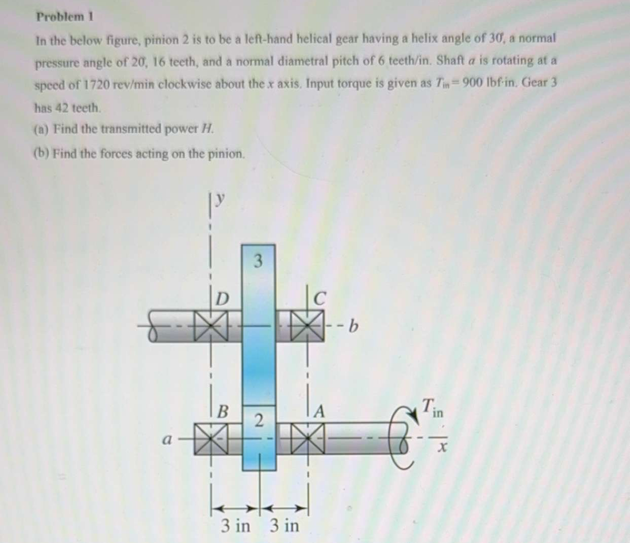 Problem 1 In the below figure, pinion 2 is to be