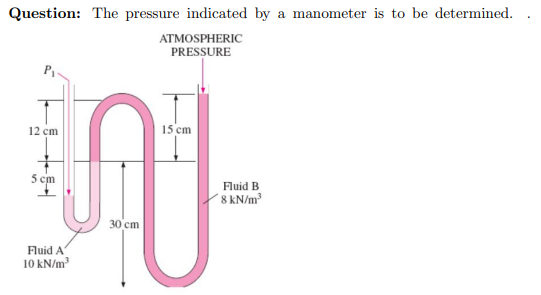 Question: The pressure indicated by a manometer