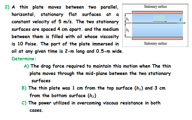 2 ) A thin plate moves between two parallel,