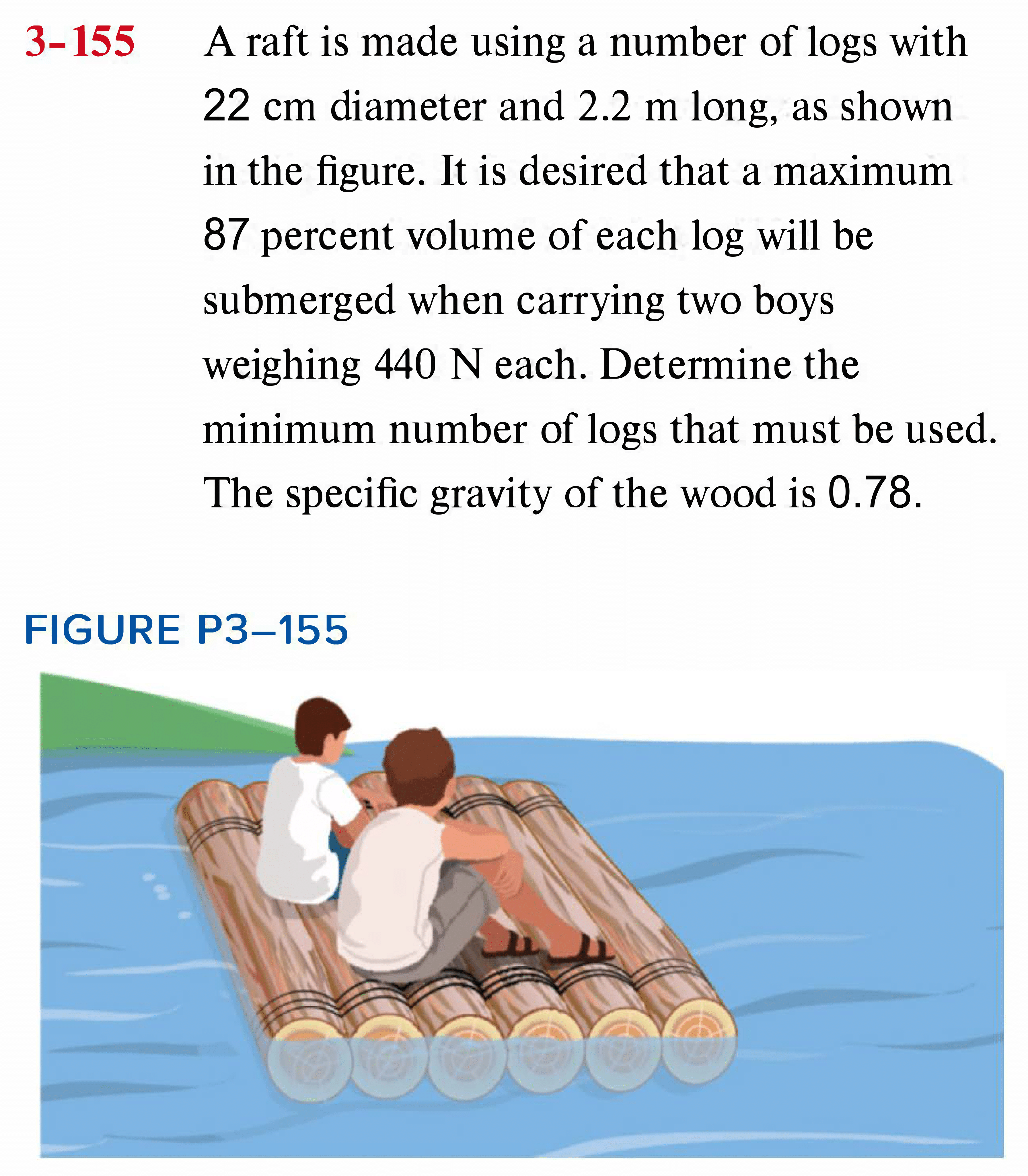 3 - 1 5 5 A raft is made using a number of logs