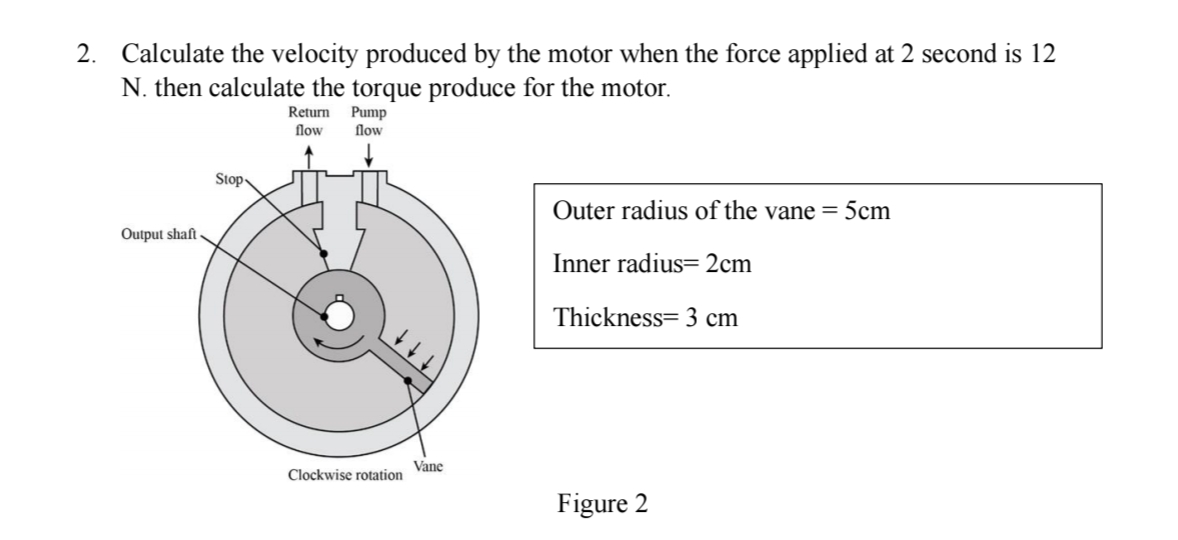 Calculate the velocity produced by the motor when