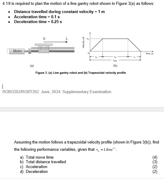 4 . 1 It is required to plan the motion of a line