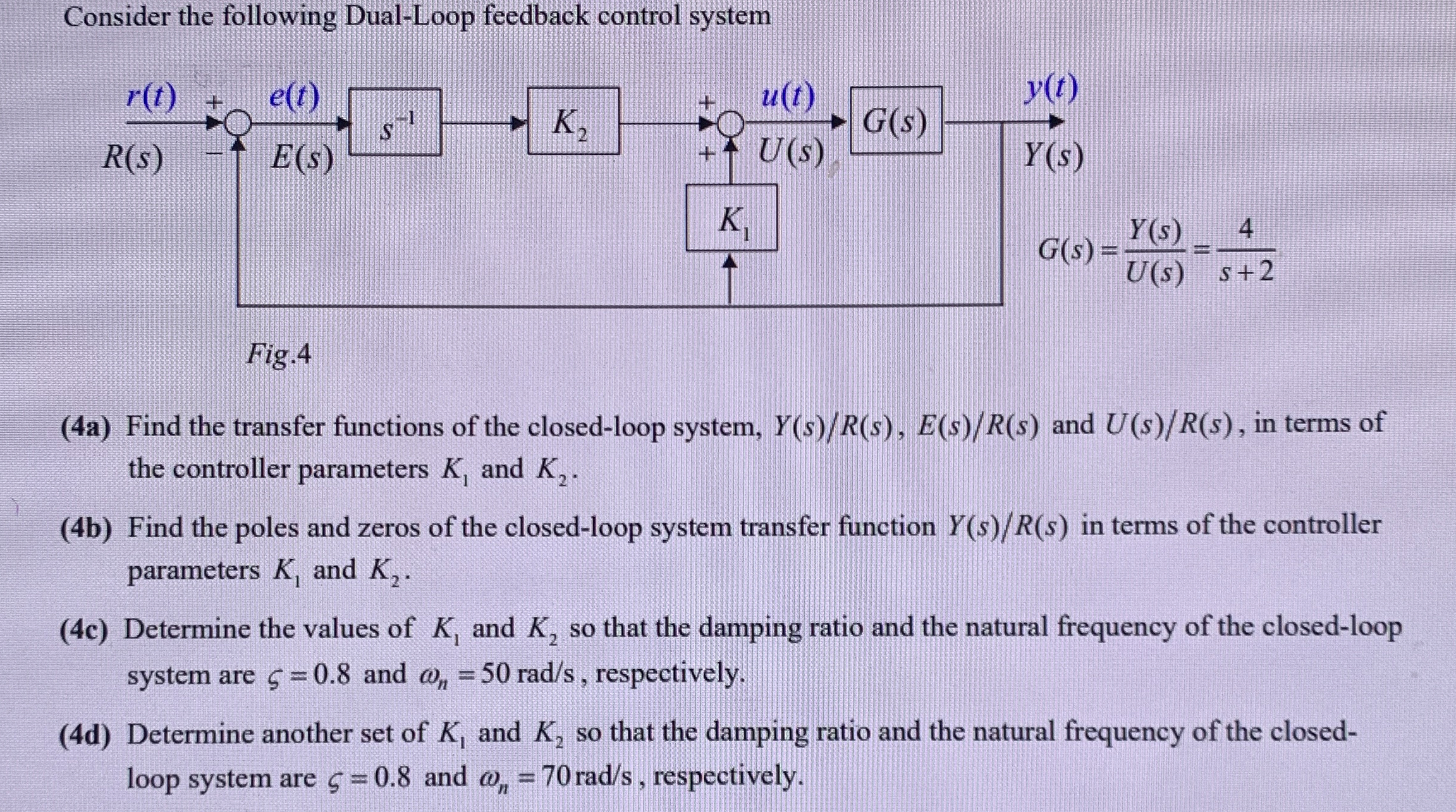 Consider the following Dual - Loop feedback