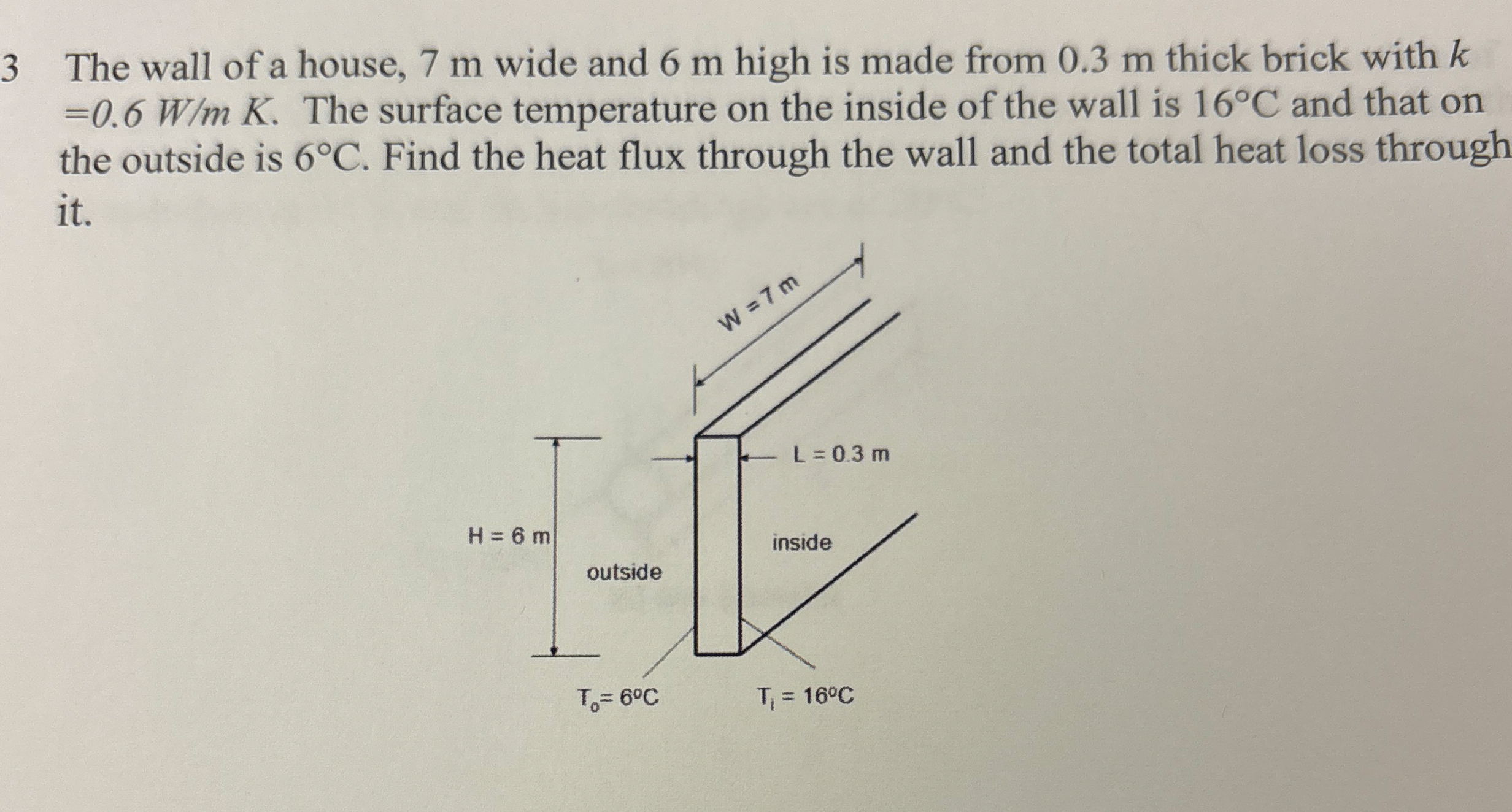 3 The wall of a house, 7 m wide and 6 m high is
