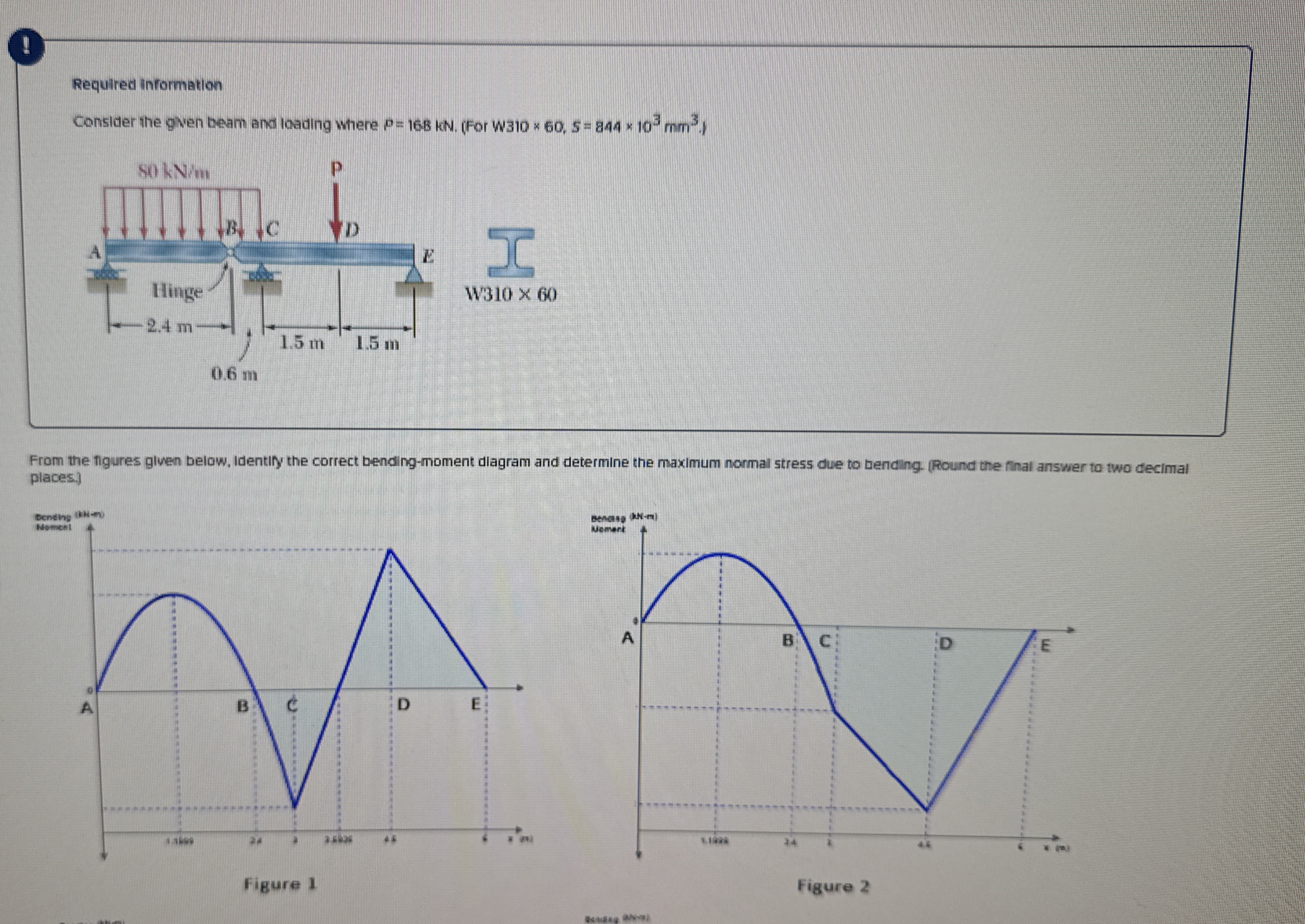 ! Required information Consider the gven beam and
