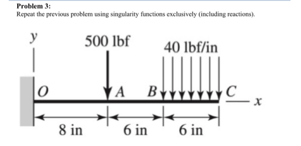 Problem 3 : Find the reactions and supports using