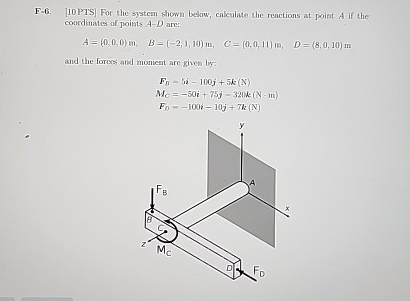 F - 6 . [ 1 0 PIS ] For the system shown below,