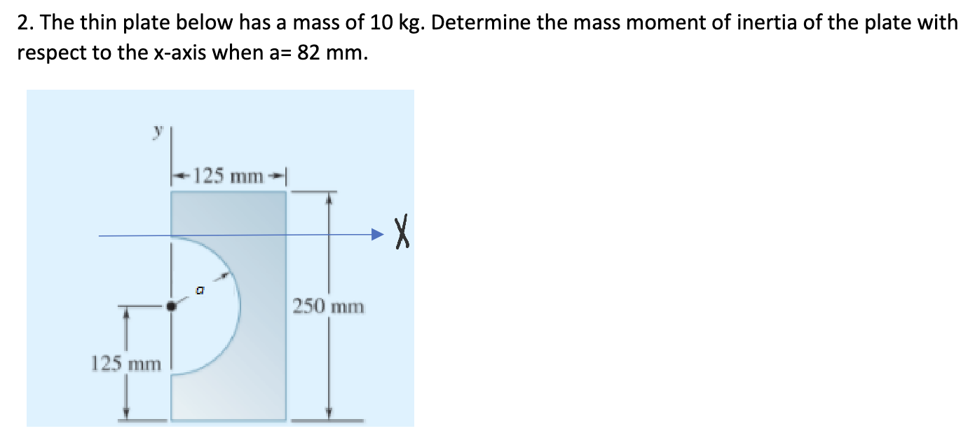 2 . The thin plate below has a mass of 1 0 kg .