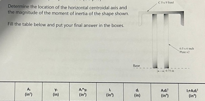 Determine the location of the horizontal