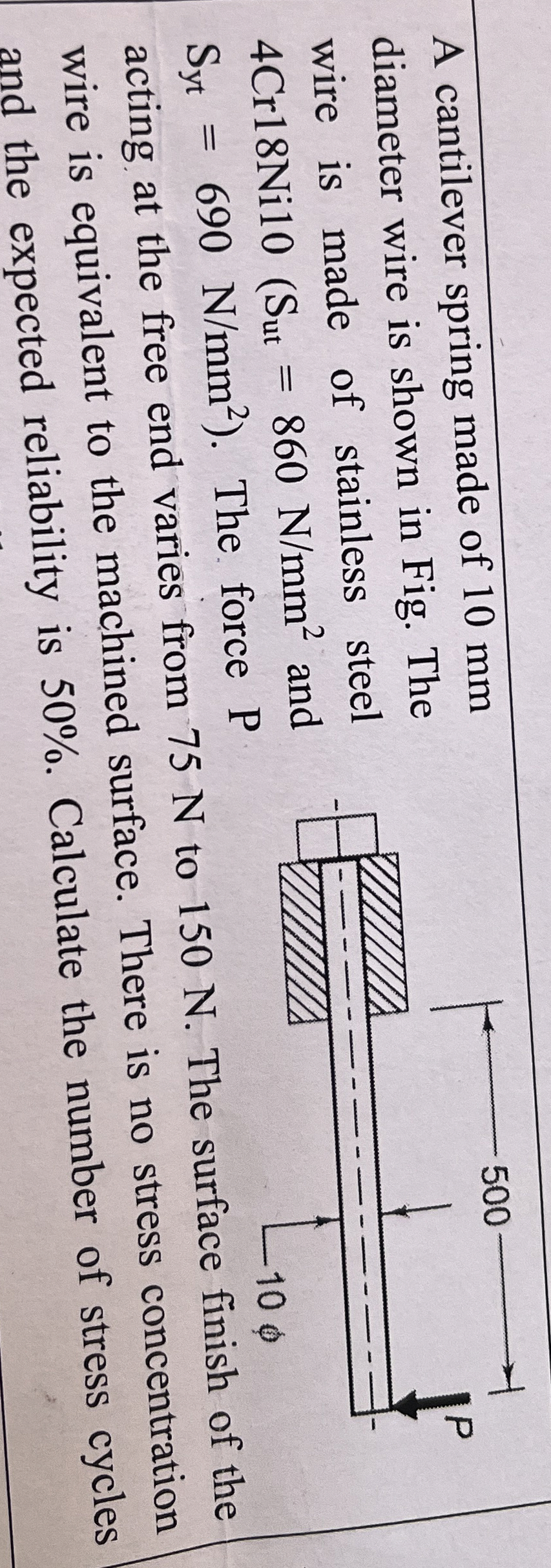 A cantilever spring made of 1 0 mm diameter wire