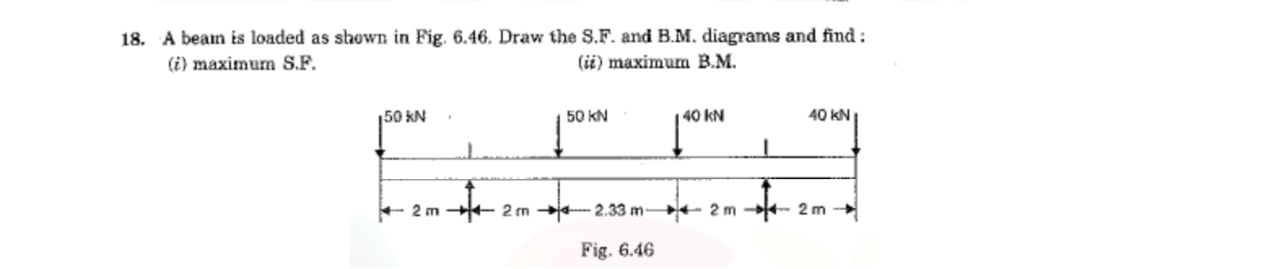 A beam is loaded as shown in Fig. 6 . 4 6 . Draw