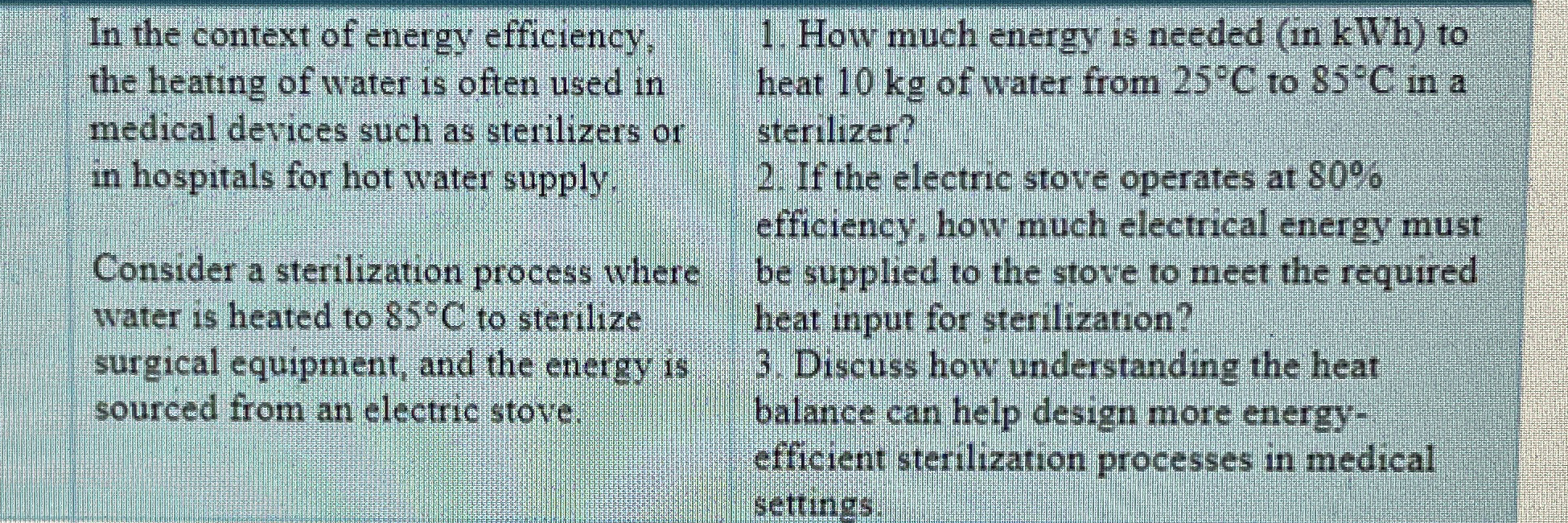 In the context of energy efficiency, the heating