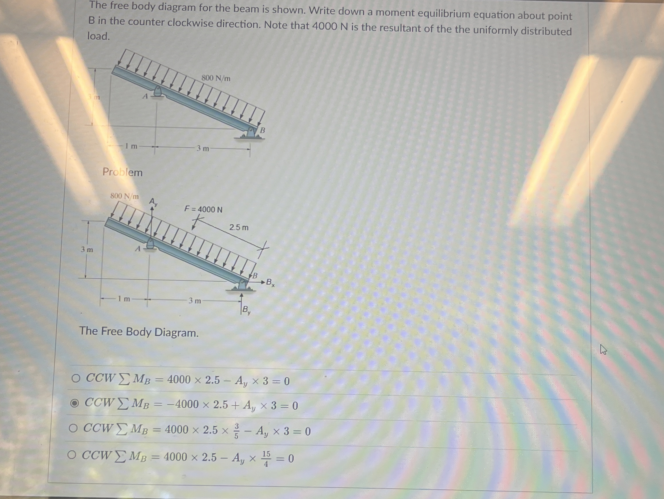 The free body diagram for the beam is shown.