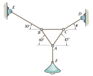 The lamp has a weight of 2 1 lb and is supported