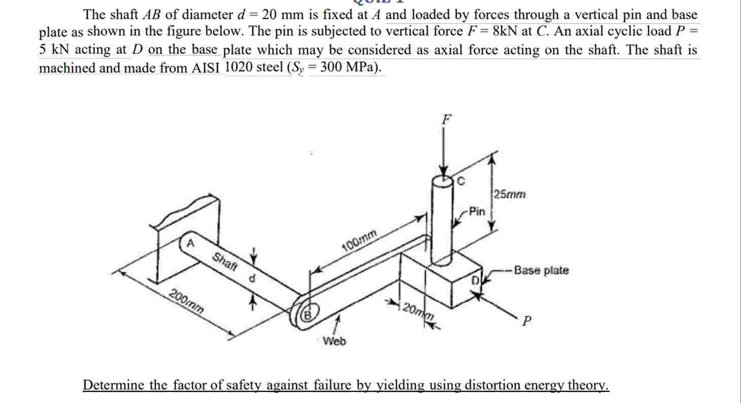 The shaft \ ( A B \ ) of diameter \ ( d = 2 0 \