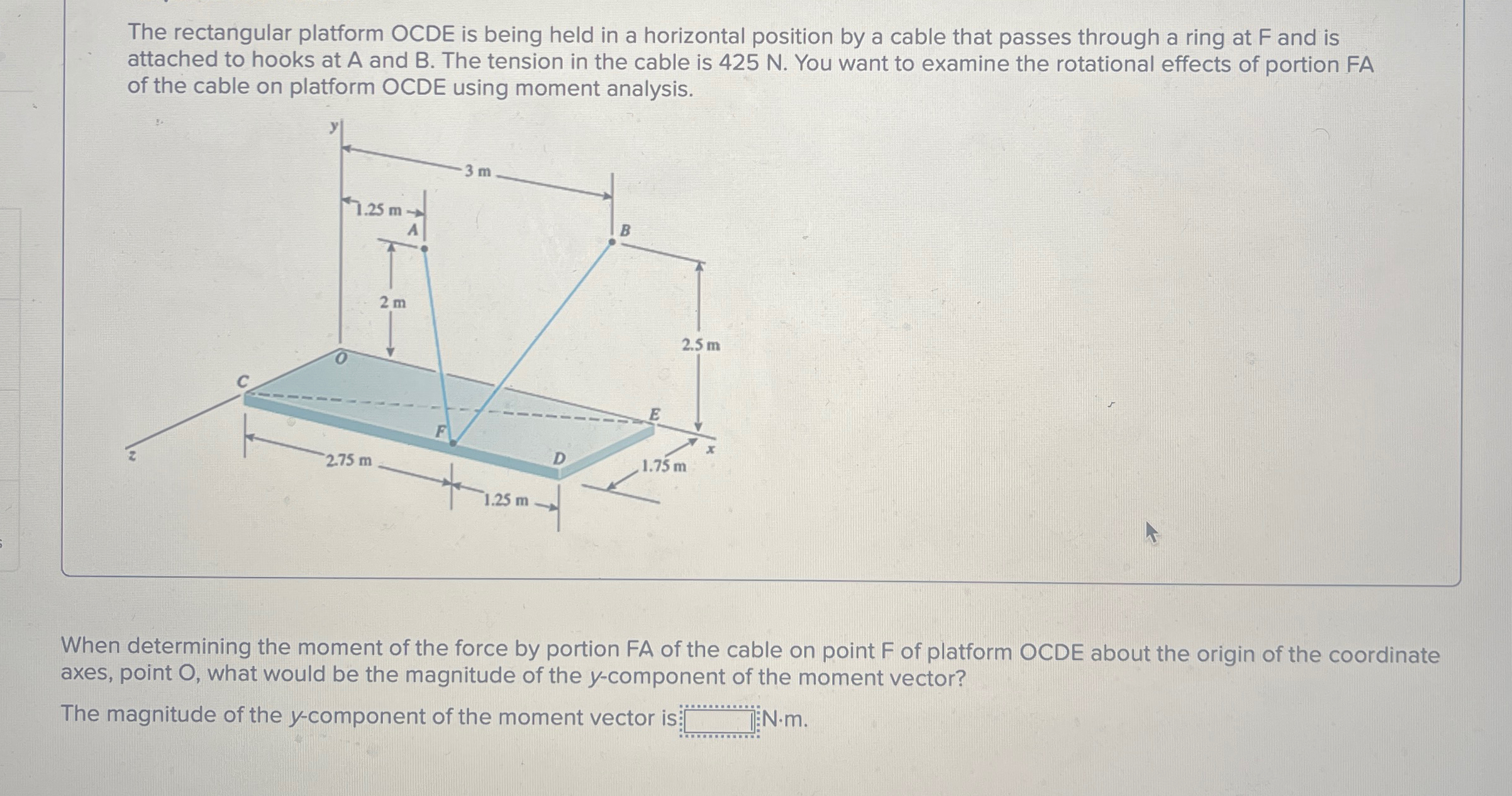 The rectangular platform OCDE is being held in a