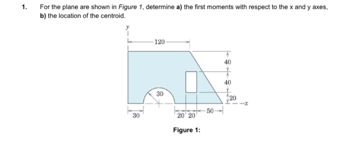 For the plane are shown in Figure 1 , determine a