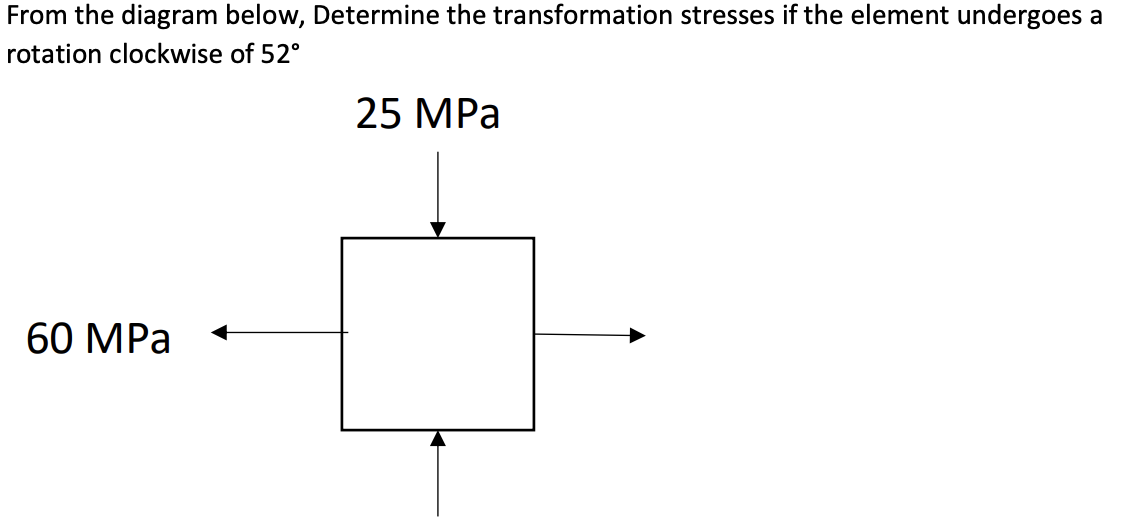 From the diagram below, Determine the