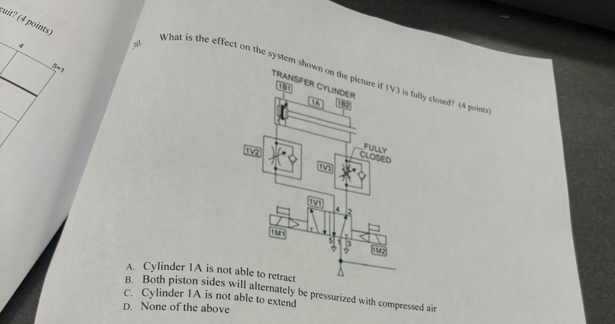 3 0 . What is the effect on the system shown on