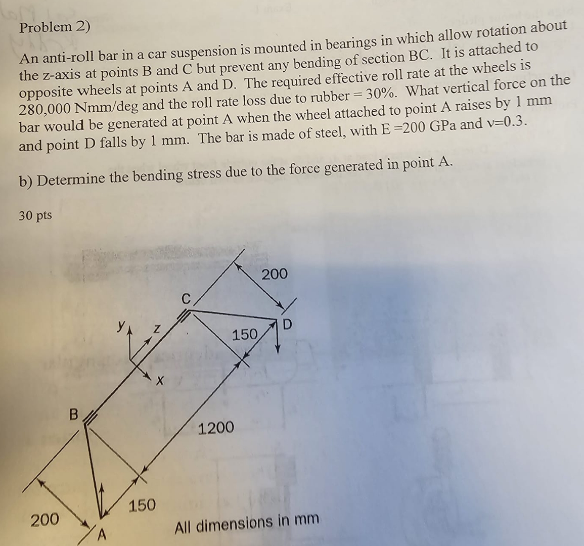 Problem 2 ) An anti - roll bar in a car