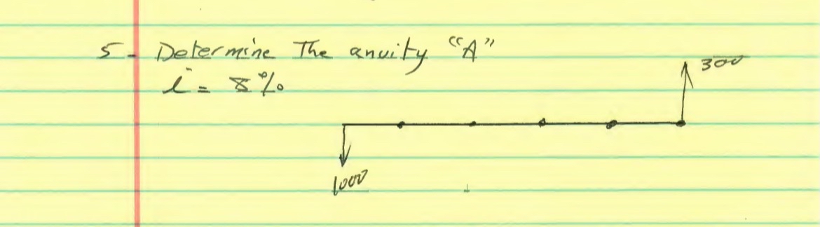 5 - Determine The anuity " A " l = 8 %